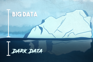 dark data